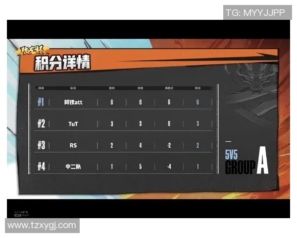 上海排球队以59分领跑世锦赛积分榜展现强劲实力 上海排球队以59分领跑世锦赛积分榜展现强劲实力