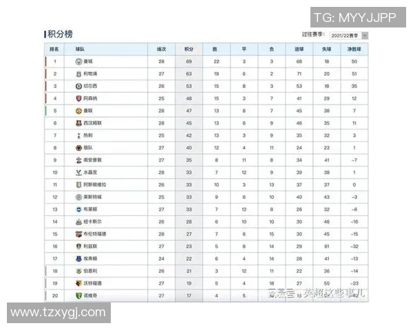 成都排球队以84分领跑城市联赛积分榜展现强劲实力