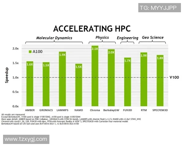 广州网球队耐力对比深度解析与训练策略探讨
