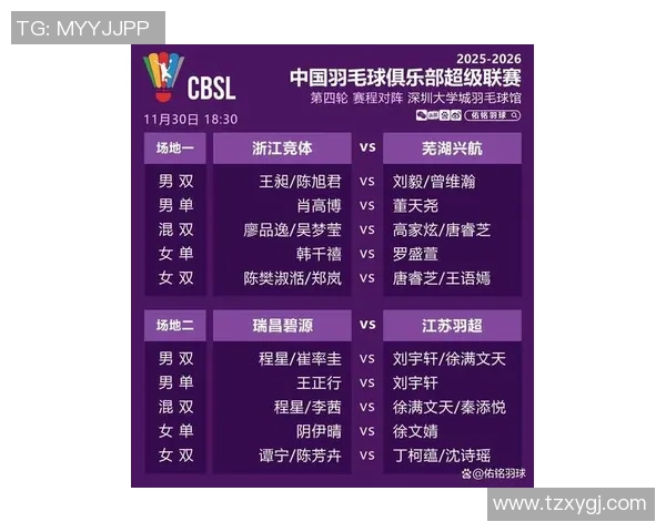 羽毛球比赛经验排行榜揭晓杭州羽毛球队荣获第五名佳绩 羽毛球比赛经验排行榜揭晓杭州羽毛球队荣获第五名佳绩