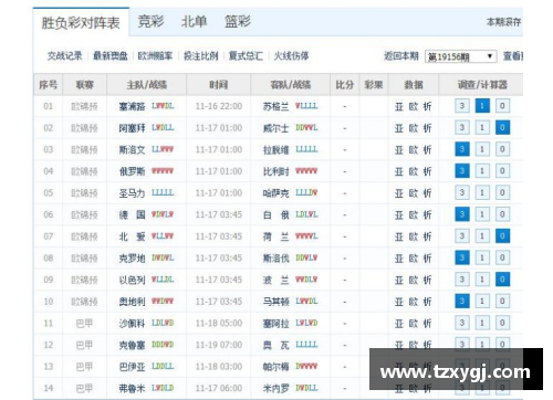 欧洲杯预选赛日程：关键比赛及背后故事