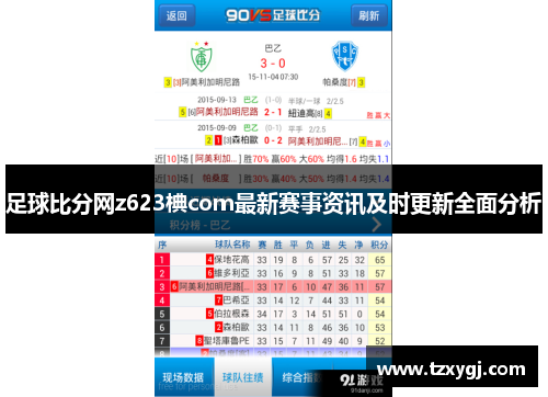 足球比分网z623椣com最新赛事资讯及时更新全面分析
