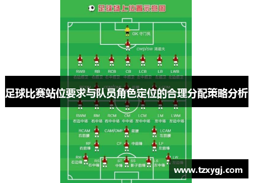 足球比赛站位要求与队员角色定位的合理分配策略分析